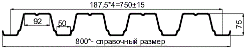 Фото: Профнастил оцинкованный Н75 х 750 (ОЦ-01-БЦ-0.75) в Реутове