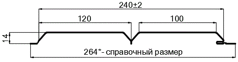 Фото: Сайдинг Lбрус-15х240 (ПЭ-01-6005-0.4±0.08мм) в Реутове