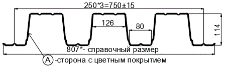 Фото: Профнастил Н114 х 750 - A (ПЭ-01-9003-0.8) в Реутове