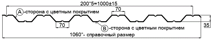 Фото: Профнастил НС35 х 1000 - A Двусторонний (VikingMP_Д-01-8017-0.45) в Реутове